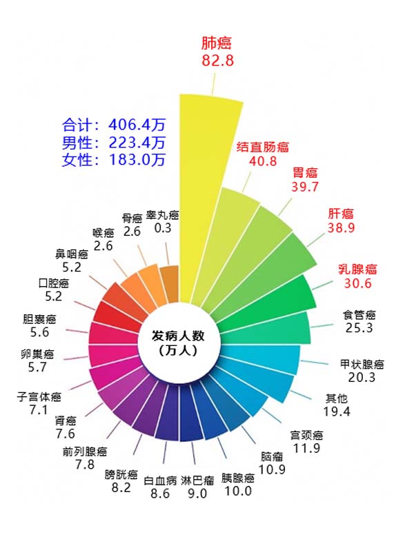 微信图片_20220322120418.jpg