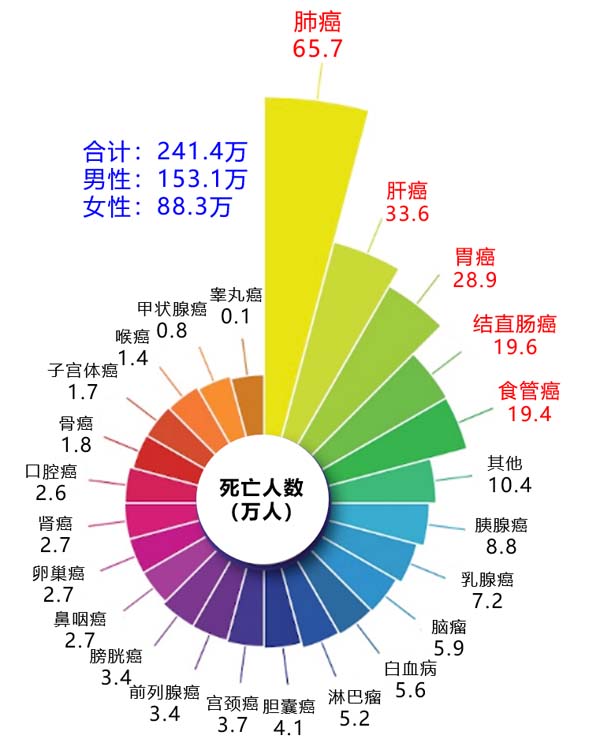 微信图片_20220322120431.jpg