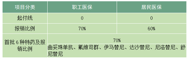 政策.jpg 政策.jpg