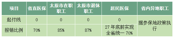 门诊.jpg 门诊.jpg